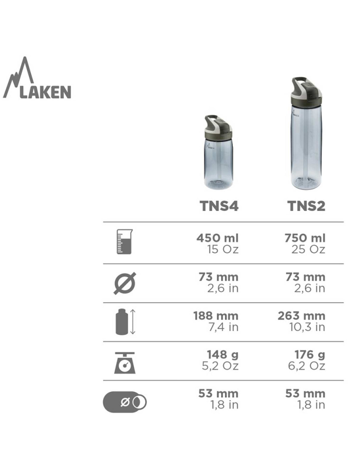 LAKEN Бутилка Tritan 0.45L